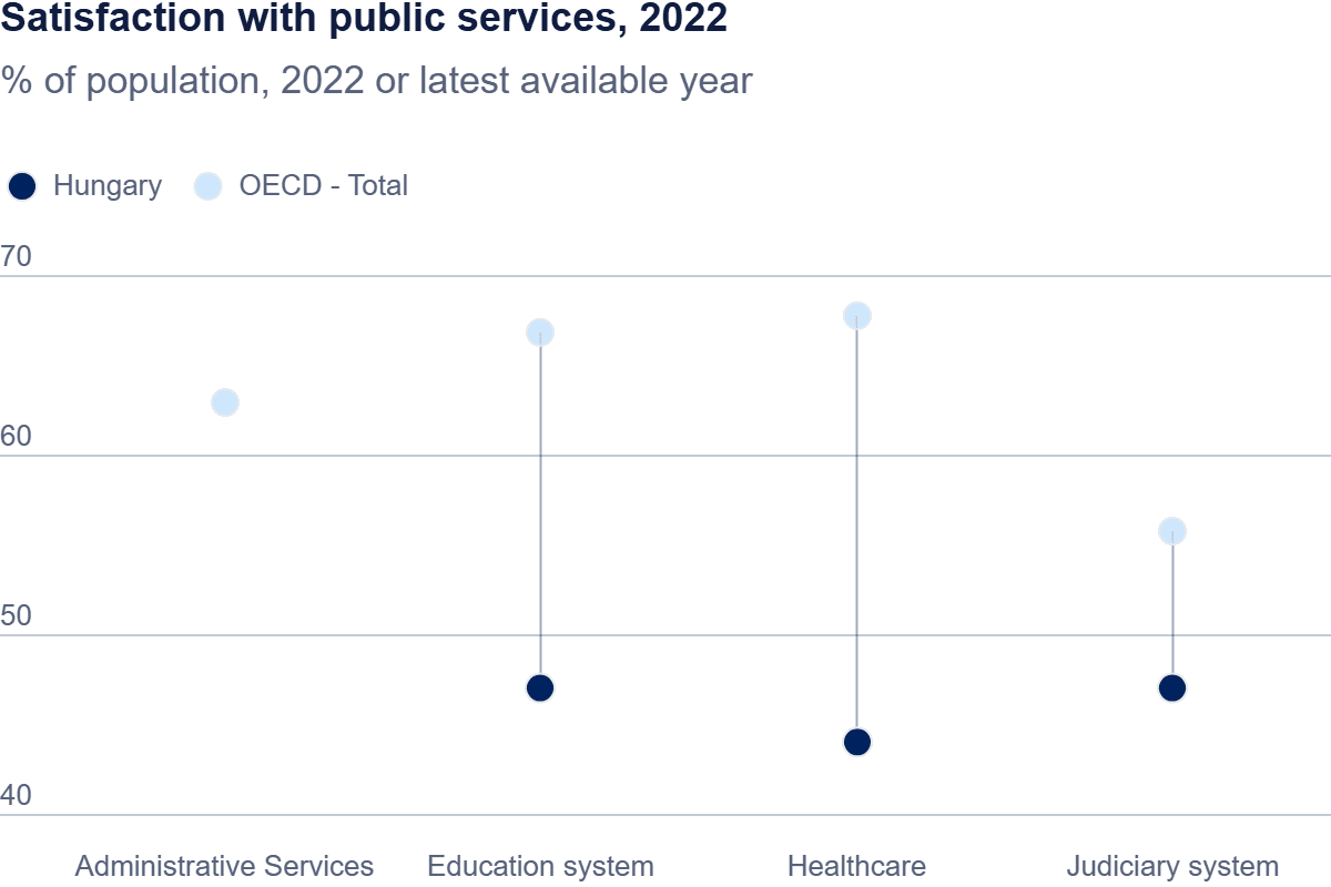 oecd 1.png